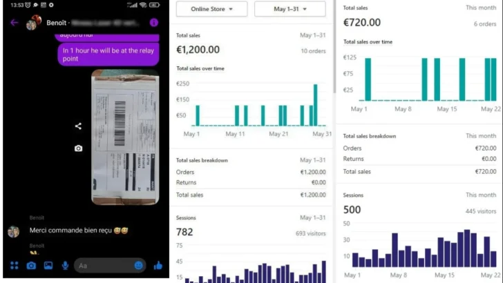 Potensi Pasar Facebook Marketplace Internasional 2 Potensi Pasar Facebook Marketplace Internasional